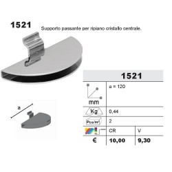 Suport polita 1521